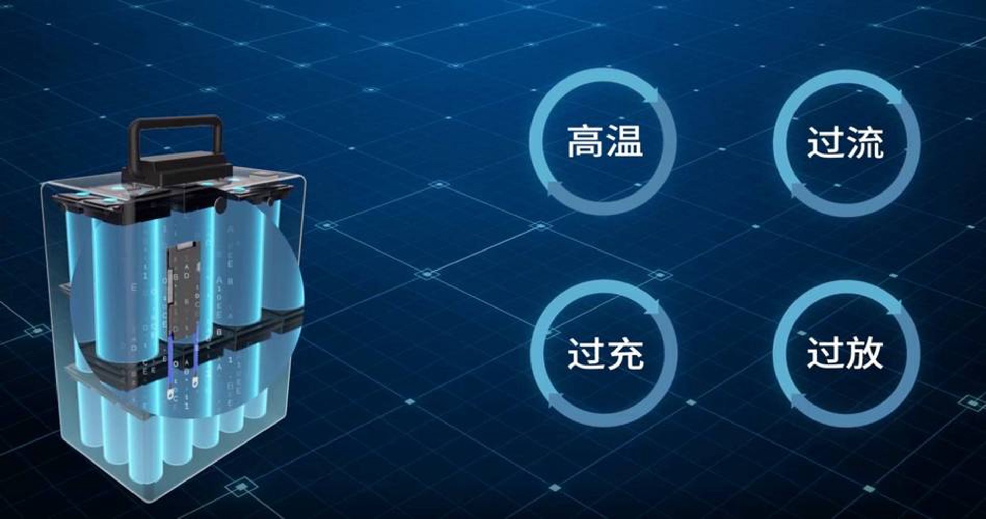 智行物联网
